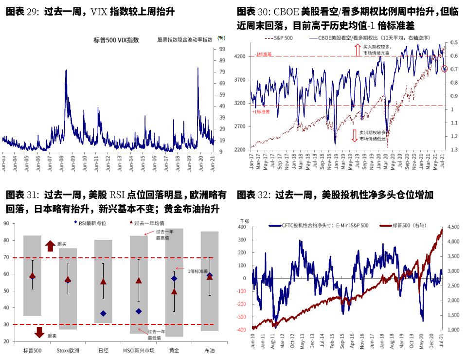 中國股票基金單周凈流入近400億美元，市場趨勢解讀與洞察