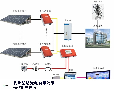 光伏發(fā)電原理詳解，陽光轉化為電能的神奇之旅