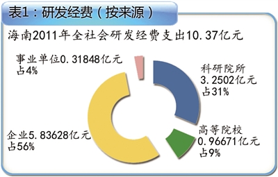 產(chǎn)品展示 第1099頁(yè)