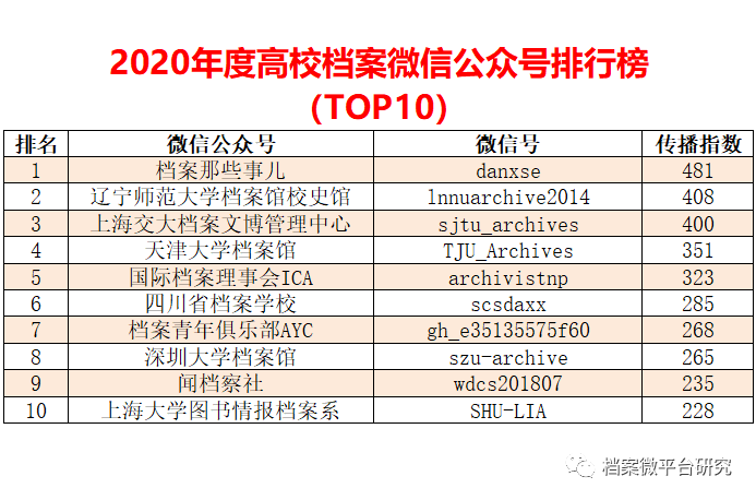 777788888精準(zhǔn)新傳真，數(shù)據(jù)資料解釋落實(shí)_The55.92.65