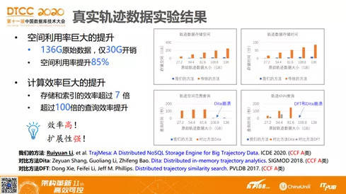 777788888精準新傳真，數(shù)據(jù)資料解釋落實_WP55.75.82