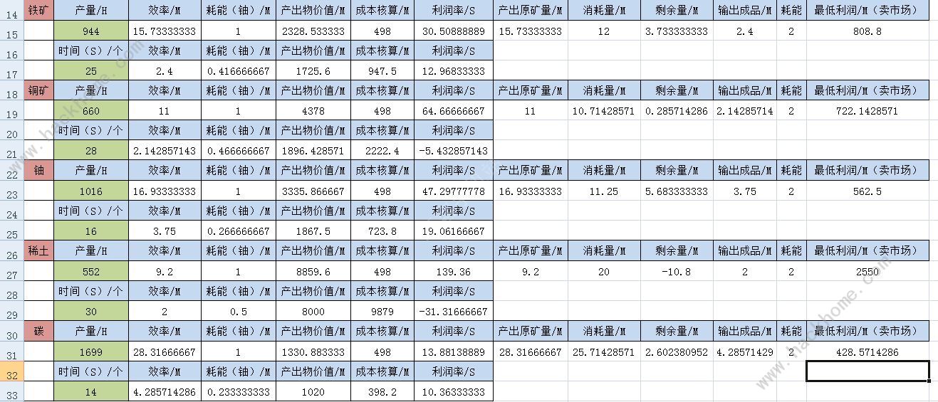 二四六香港天天開(kāi)彩大全，最新核心解答落實(shí)_V55.51.66