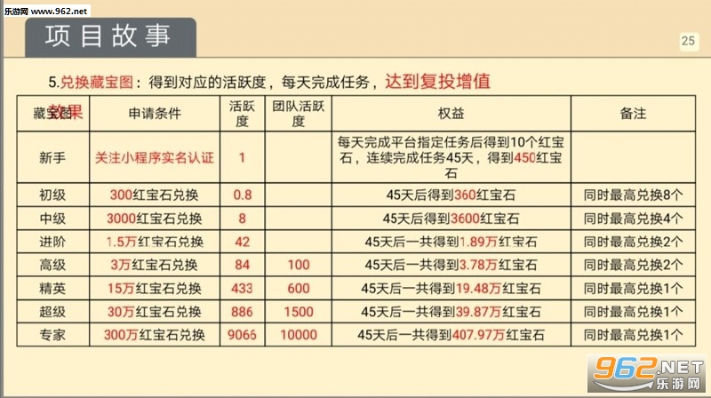 2024澳門(mén)天天開(kāi)好彩大全殺碼，準(zhǔn)確資料解釋落實(shí)_app35.57.33