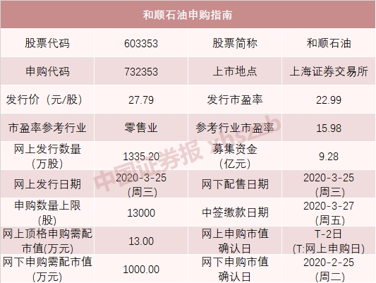 新澳門開獎(jiǎng)記錄今天開獎(jiǎng)結(jié)果，數(shù)據(jù)資料解釋落實(shí)_V83.60.86