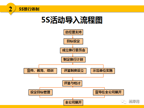 新澳門2024年資料大全宮家婆，效率資料解釋落實_GM版79.2.36