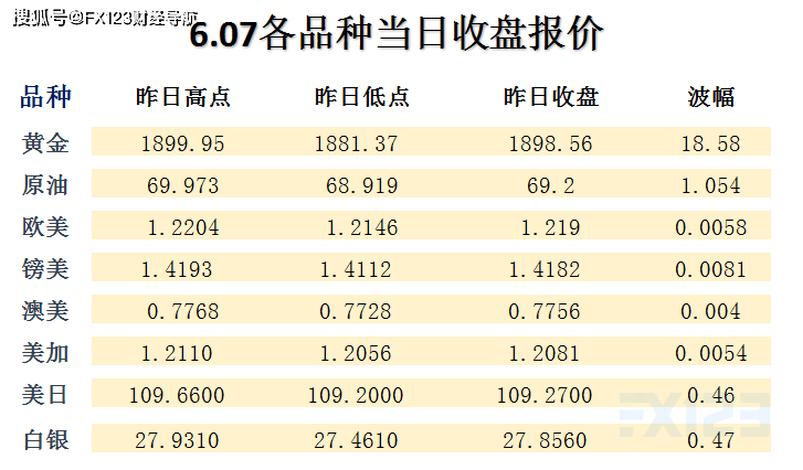 云煙 第200頁