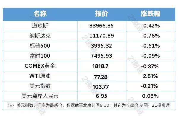 新澳門2024年資料大全宮家婆，最新答案解釋落實_BT84.60.12