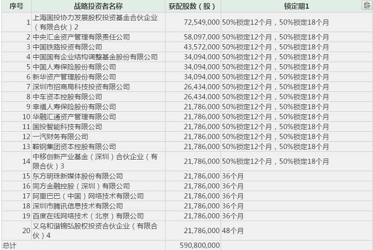 新澳天天開獎資料大全，準確資料解釋落實_戰(zhàn)略版16.94.56