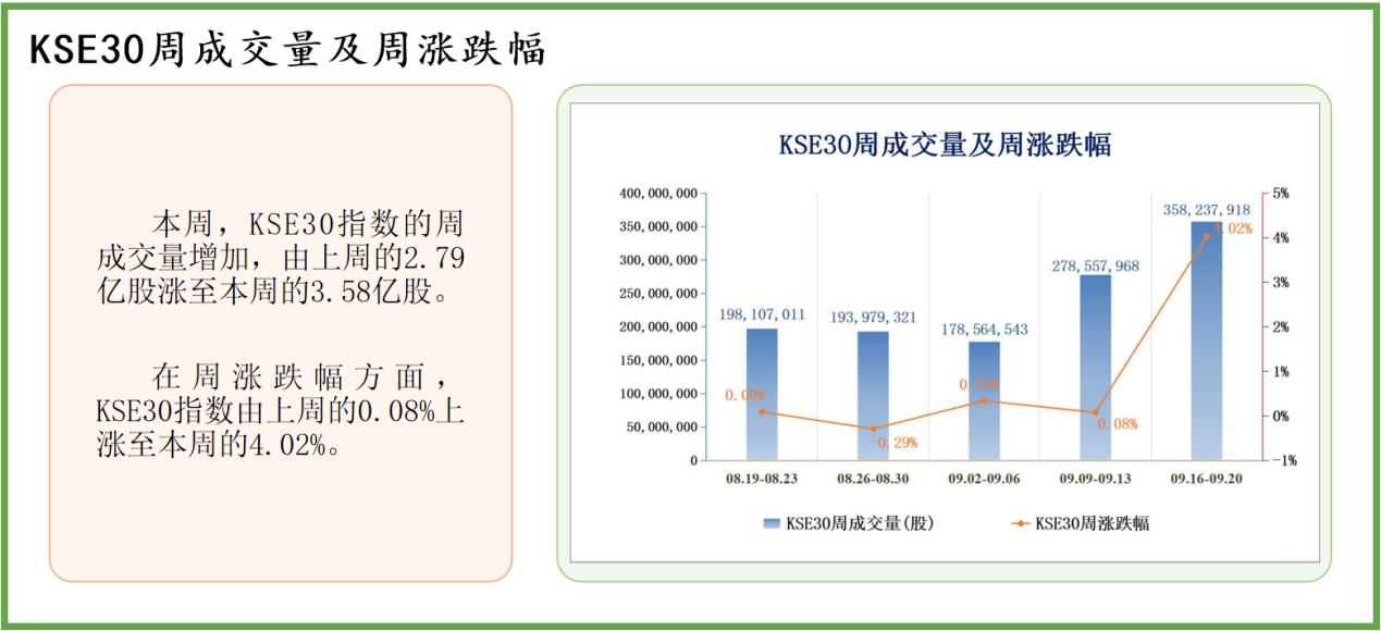 工程案例 第1035頁