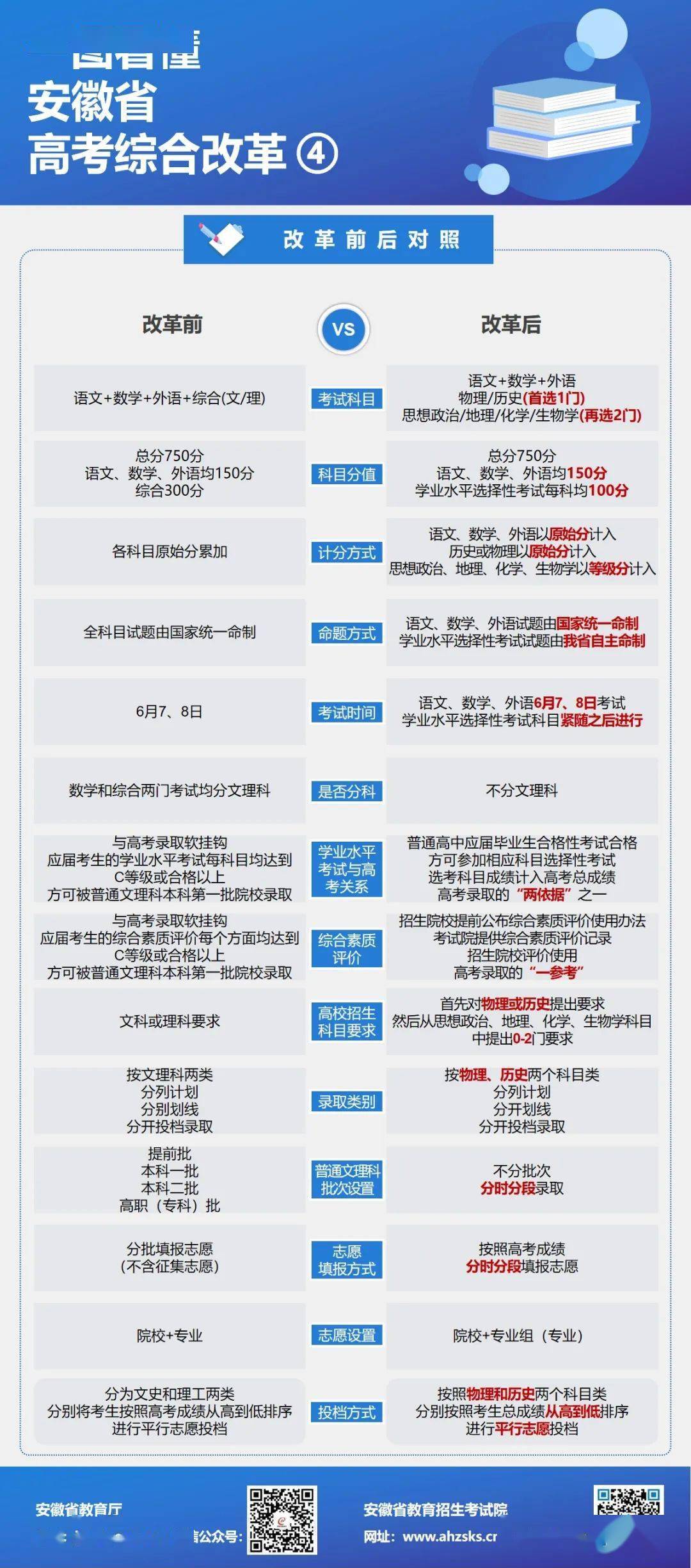 2024新澳天天開獎資料大全最新，精細(xì)方案實施_8K92.72.76