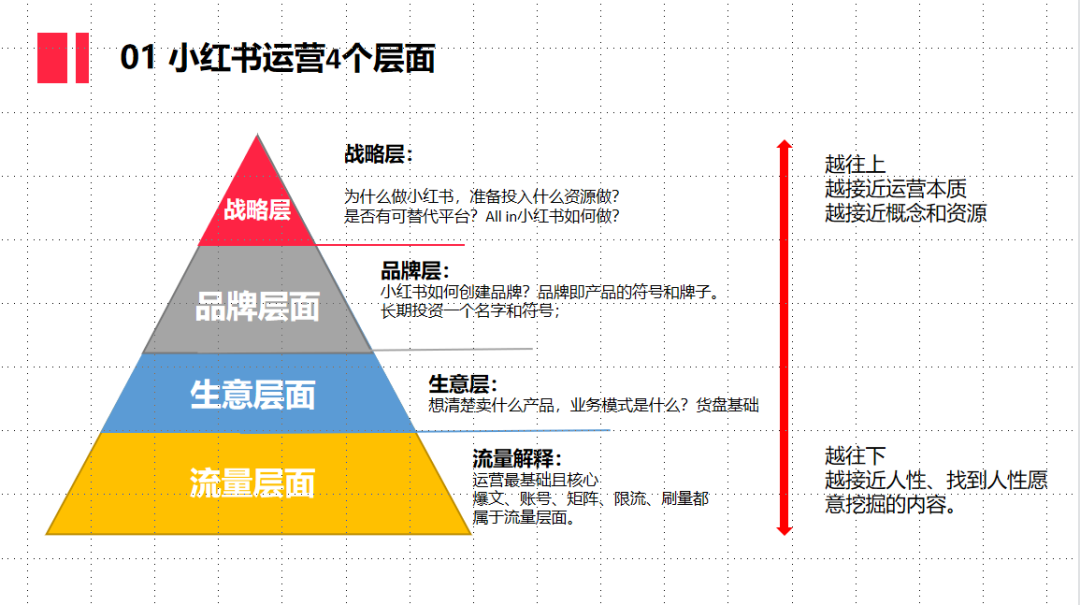 2024澳門正版資料免費大全，創(chuàng)新解析執(zhí)行策略_1440p35.68.1