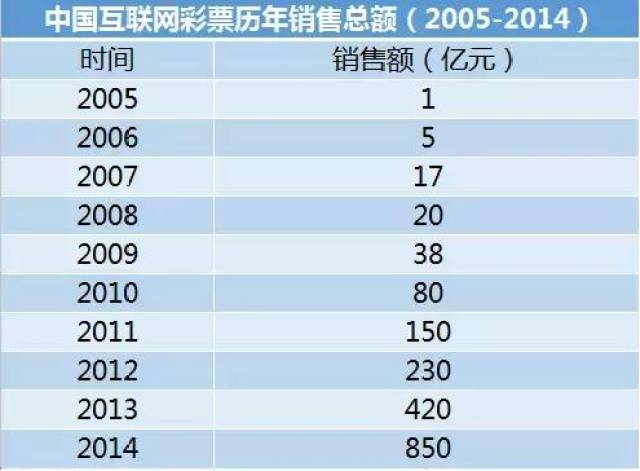 新澳門(mén)天天彩2024年全年資料，最新分析解釋定義_旗艦款83.17.35