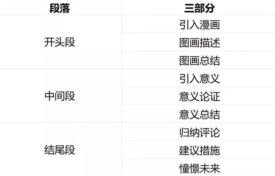 2024正版資料大全免費(fèi)，連貫性方法評(píng)估_YE版73.41.6