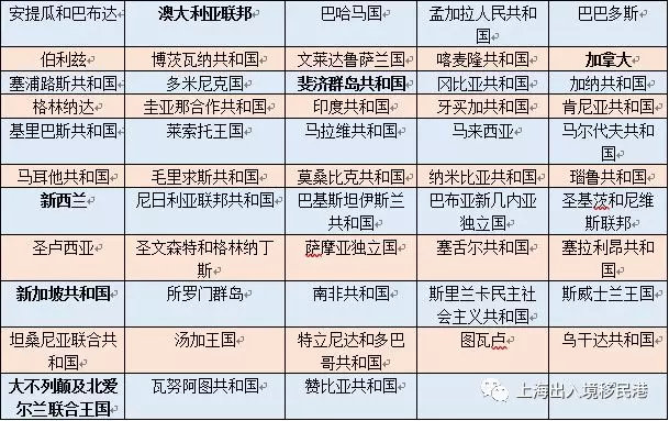 2024香港資料大全正新版，廣泛解析方法評估_探索版25.31.51