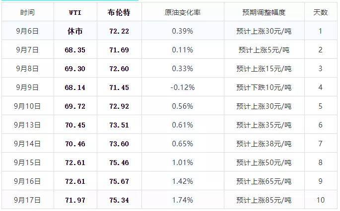 今晚9點30開什么生肖，實證分析說明_OP38.69.29