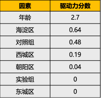 2024最新奧馬免費(fèi)資料生肖卡，數(shù)據(jù)驅(qū)動(dòng)計(jì)劃解析_鉑金版56.8.8