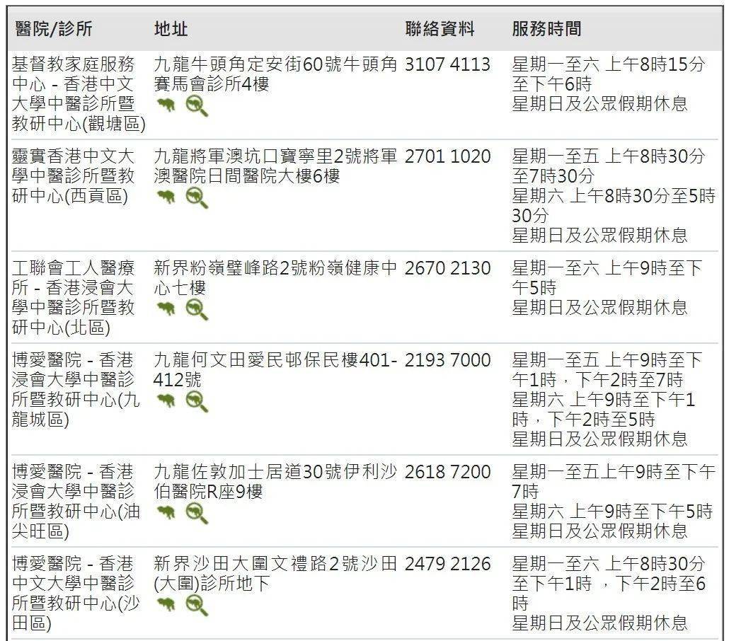 2024香港資料大全正新版，實(shí)效性策略解讀_專屬款5.97.23