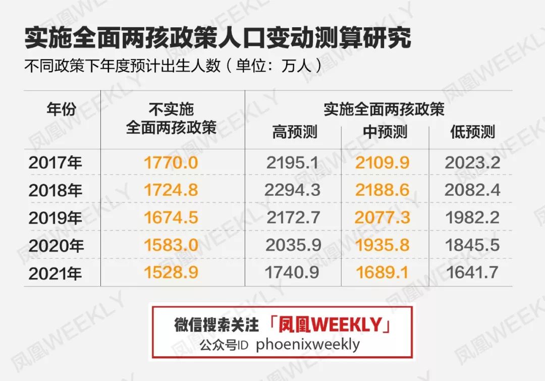 2024正版資料免費(fèi)公開，全面分析數(shù)據(jù)執(zhí)行_GM版12.8.95