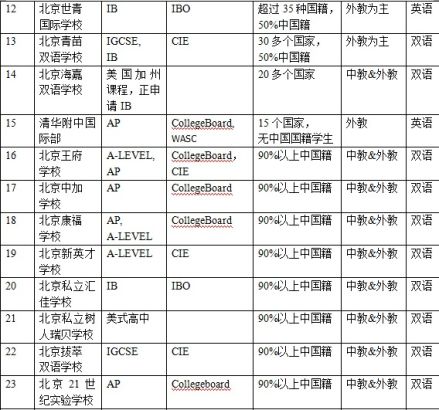 2024新澳門天天開好彩大全，實(shí)踐驗(yàn)證解釋定義_R版92.32.32