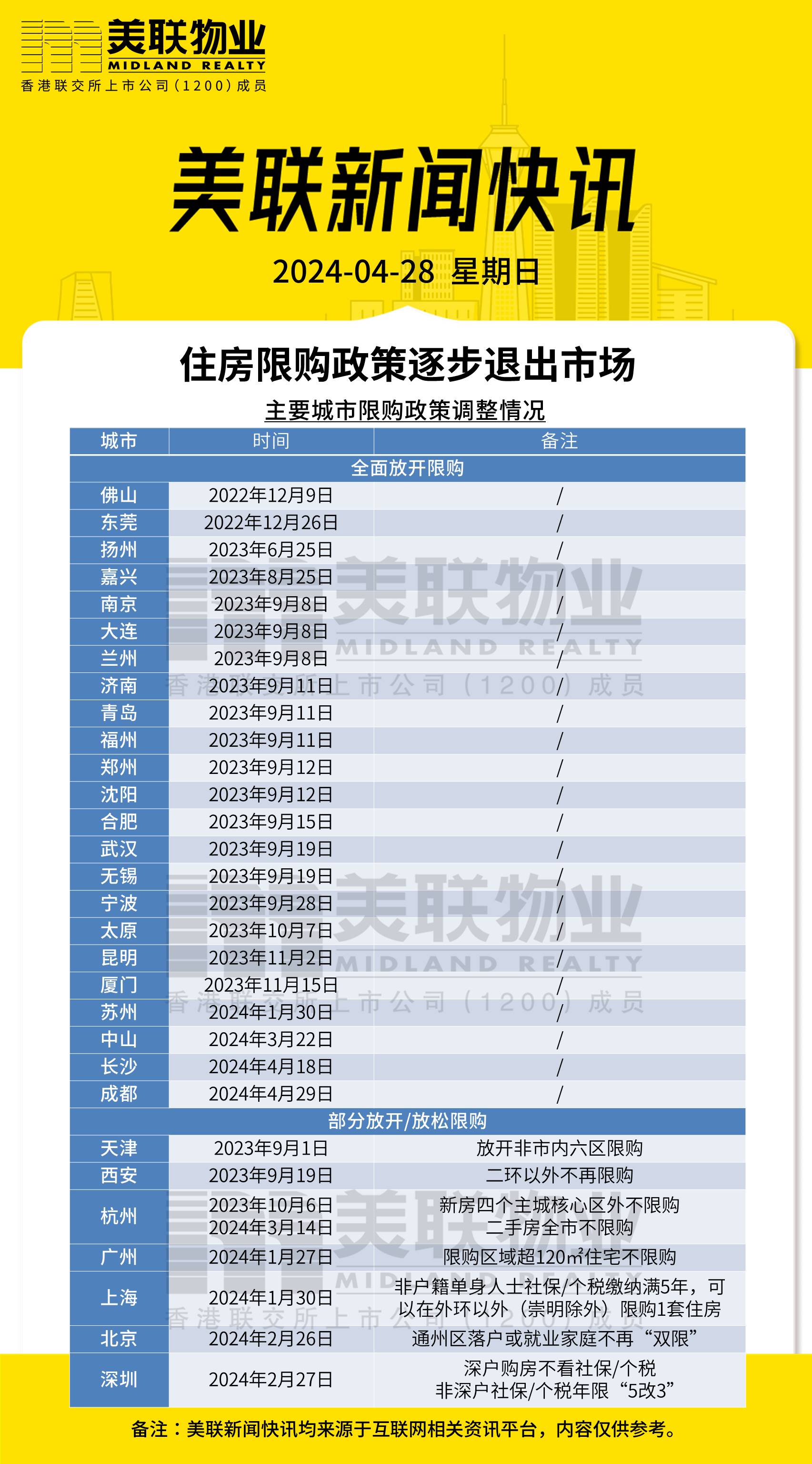 新澳彩資料免費(fèi)資料大全33圖庫(kù)，數(shù)據(jù)計(jì)劃引導(dǎo)執(zhí)行_蘋果款7.44.69