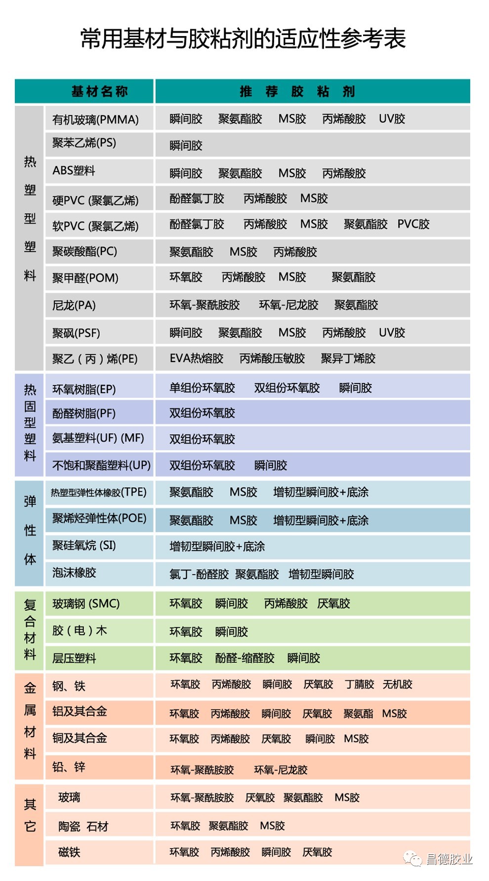 新奧最精準(zhǔn)資料大全，具體操作指導(dǎo)_iShop37.22.79