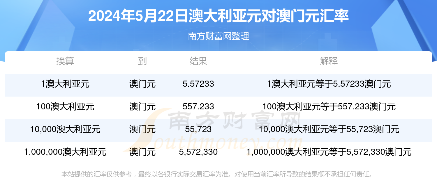 新澳歷史開(kāi)獎(jiǎng)最新結(jié)果查詢今天，可靠研究解釋定義_微型版87.90.6