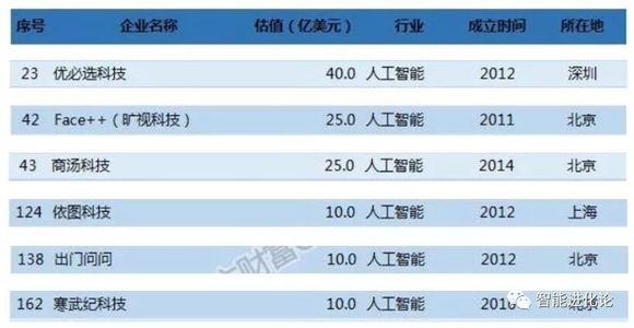 奧門2024正版資料免費(fèi)看，實(shí)地分析數(shù)據(jù)計(jì)劃_創(chuàng)新版57.96.87