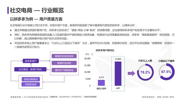 新奧精準(zhǔn)資料免費(fèi)提供510期，快捷問(wèn)題解決指南_投資版56.92.67