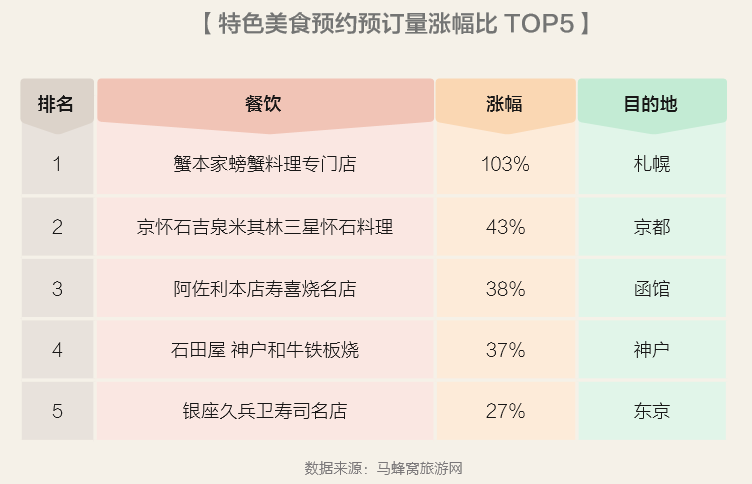 新澳門今晚開特馬結(jié)果查詢，數(shù)據(jù)導(dǎo)向?qū)嵤XR18.46.23