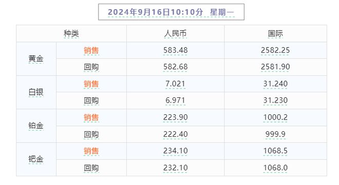 2024年澳門天天開好彩最新版，實地考察分析數(shù)據(jù)_黃金版69.74.73