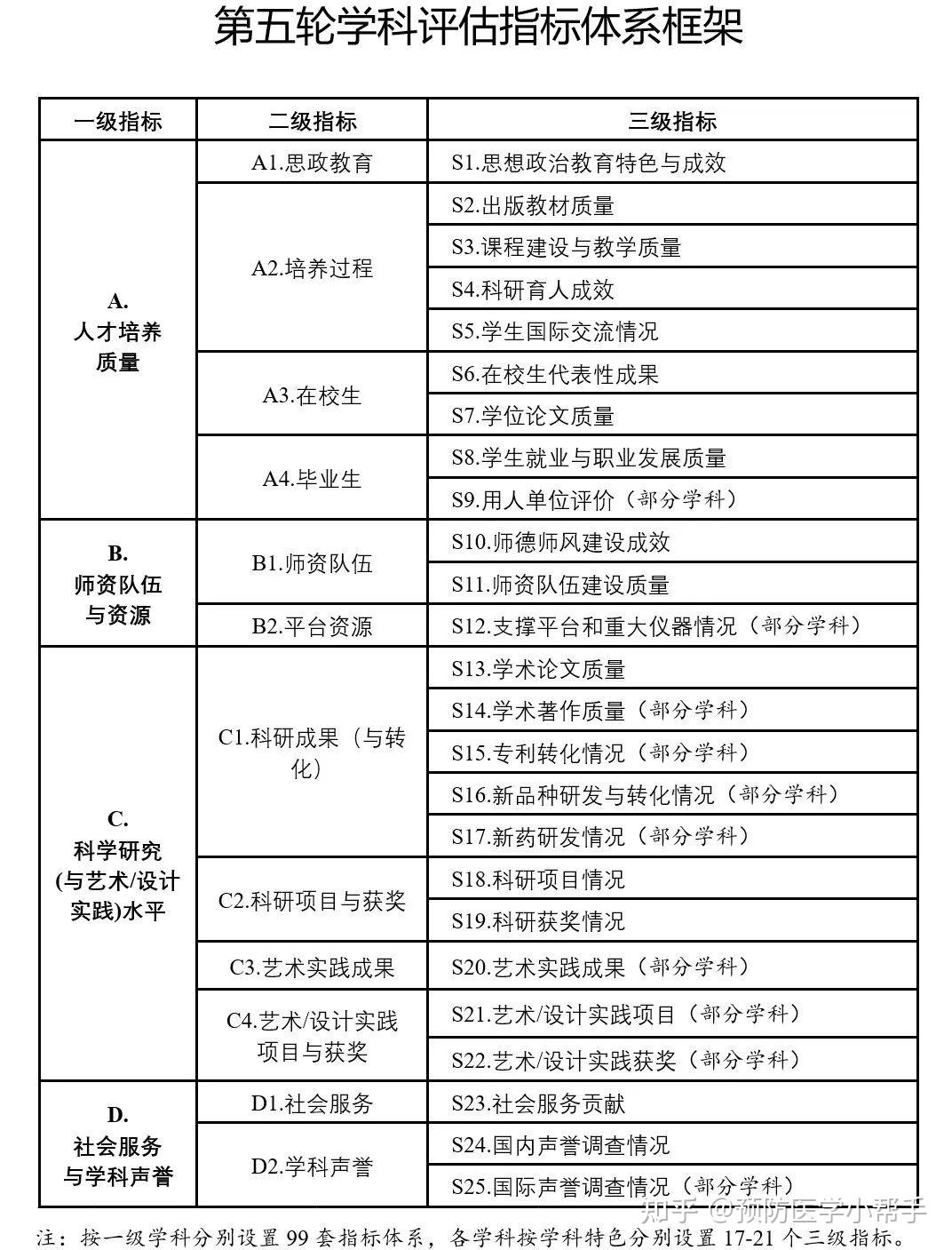 特準(zhǔn)碼資料大全澳門，安全性策略評估_UHD款1.78.47