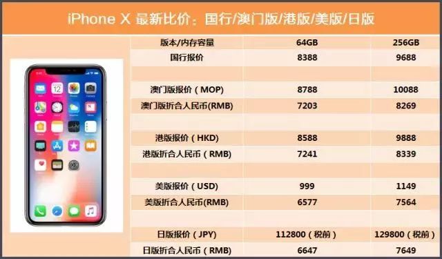 新澳門精準四肖期期中特公開，時代資料解析_iPhone11.81.86