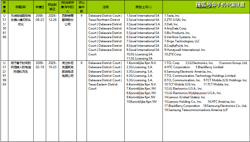 一碼一肖100%的資料，先進技術執(zhí)行分析_Essential39.98.94