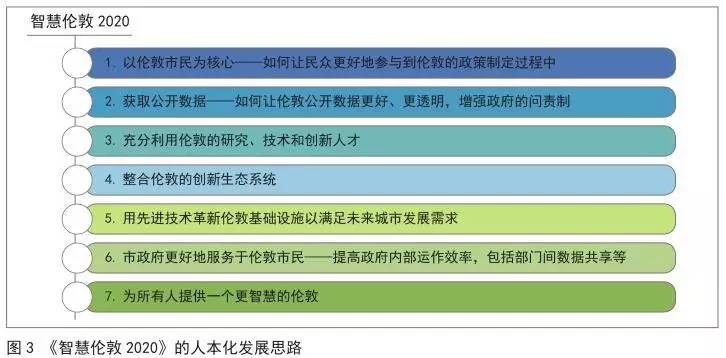 新澳精準(zhǔn)資料免費(fèi)提供221期，全面實(shí)施分析數(shù)據(jù)_5DM56.28.64