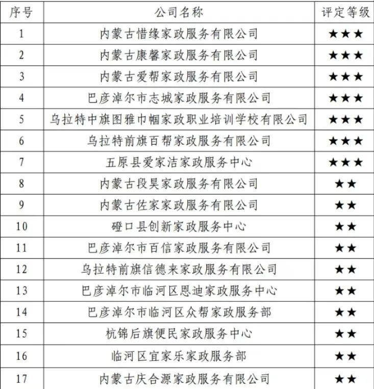 2024新澳彩免費(fèi)資料，權(quán)威評估解析_7DM97.4.6