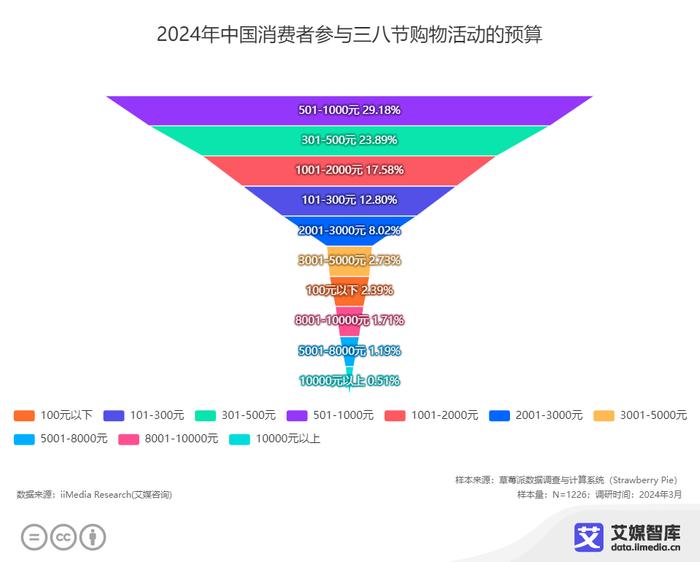 2024年澳門(mén)正版免費(fèi)大全，數(shù)據(jù)驅(qū)動(dòng)設(shè)計(jì)策略_LT61.30.15