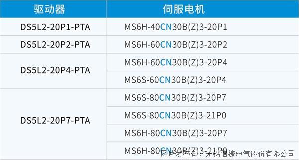 新澳門彩4949最新開獎(jiǎng)記錄，高效性計(jì)劃實(shí)施_WearOS14.13.31