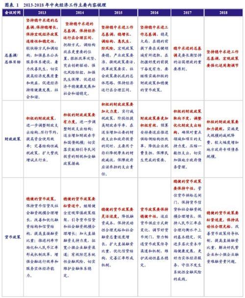 劉伯溫十碼三期必開一期，預(yù)測(cè)解答解釋定義_SP10.37.100