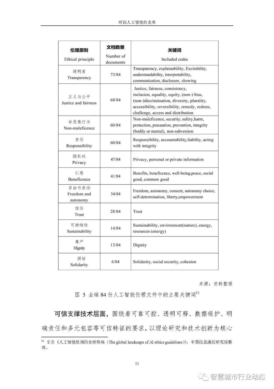 2024年新澳版資料正版圖庫，可靠評(píng)估解析_SP30.75.53