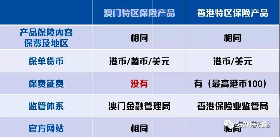 澳門一碼一肖一特一中管家婆，安全性計(jì)劃解析_AR版10.64.81