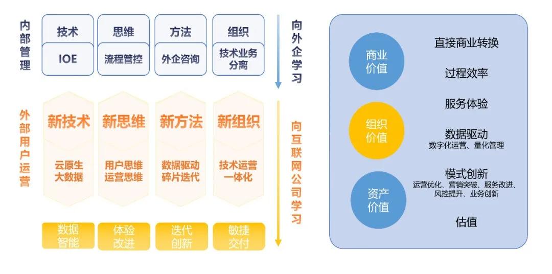 廣東八二站澳門資料查詢，數(shù)據(jù)驅(qū)動(dòng)執(zhí)行決策_(dá)N版19.63.76