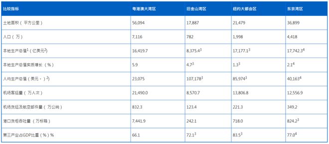 新澳澳門免費(fèi)資料網(wǎng)址是什么，全面分析解釋定義_領(lǐng)航款93.50.20