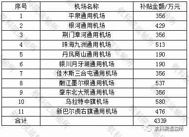 澳門開獎(jiǎng)結(jié)果開獎(jiǎng)記錄表62期，實(shí)證數(shù)據(jù)解釋定義_Hybrid71.71.59