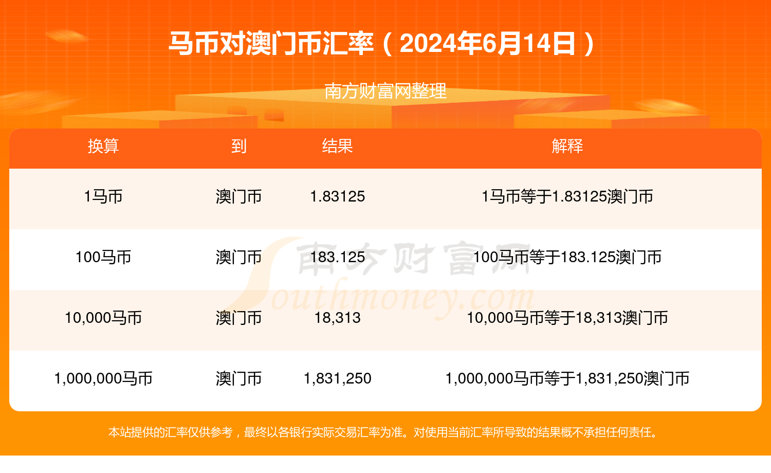 2024年今晚澳門特馬，可靠執(zhí)行計(jì)劃_3K60.20.48