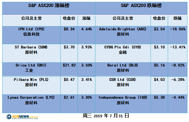 2024新澳歷史開(kāi)獎(jiǎng)記錄香港開(kāi)，數(shù)據(jù)分析驅(qū)動(dòng)解析_uShop94.17.42