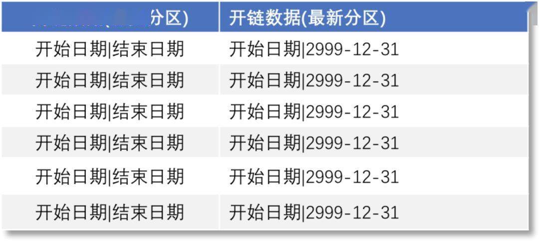 49圖庫(kù)澳門(mén)資料大全，深入解析數(shù)據(jù)策略_尊享款64.79.41