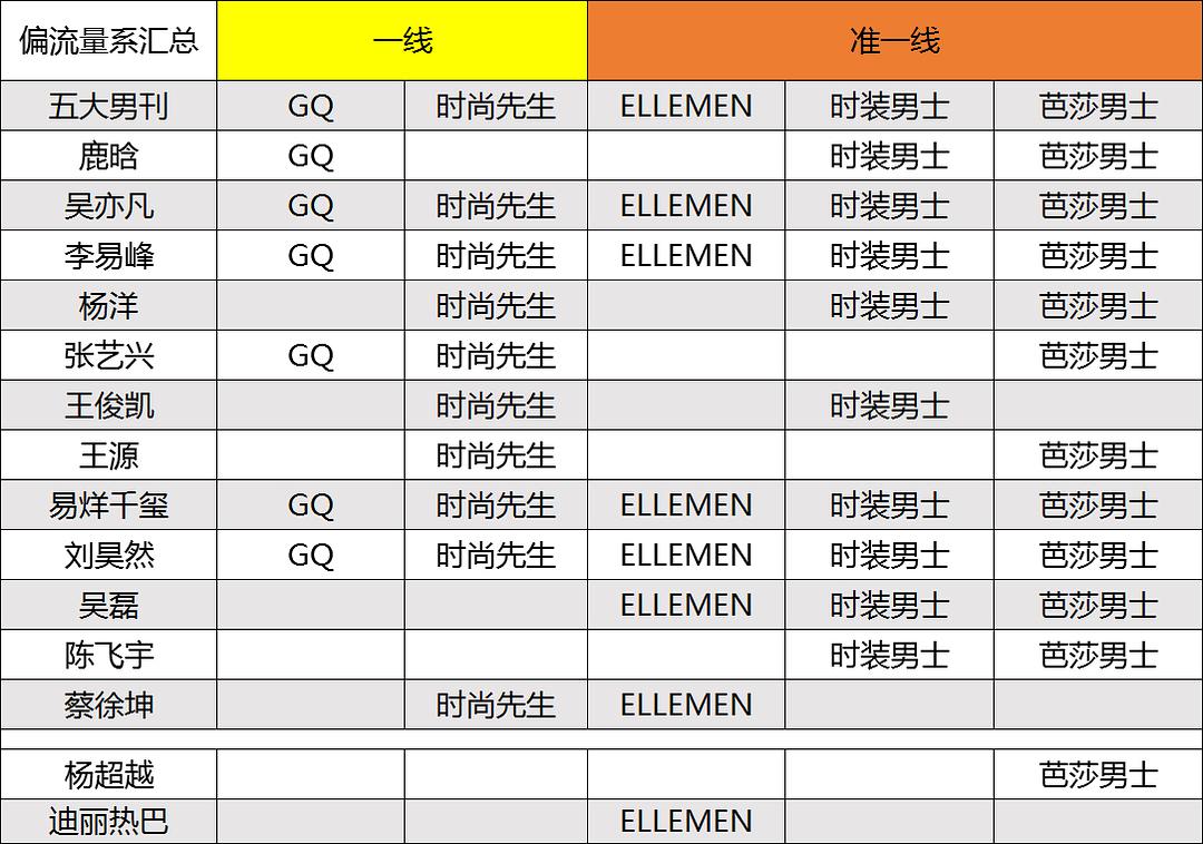 2024澳門資料正版大全，適用實(shí)施策略_高級(jí)版76.53.57