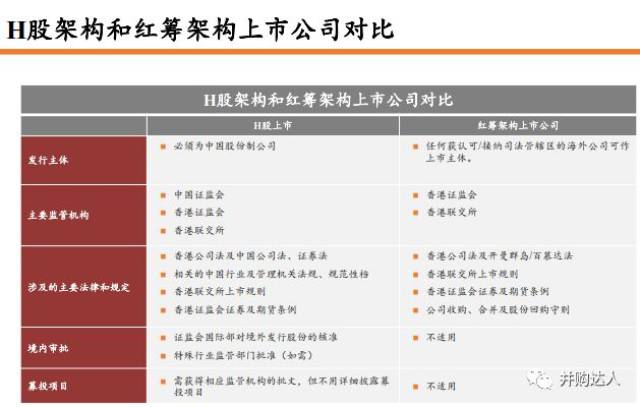 二四六香港管家婆生肖表，資源整合策略_MP73.7.72