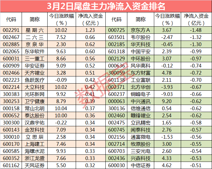 第4064頁