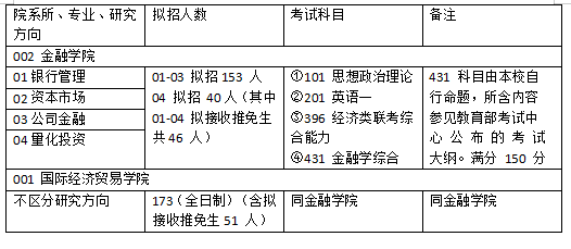 新澳精準(zhǔn)資料免費(fèi)提供網(wǎng)，定性解答解釋定義_CT1.97.63